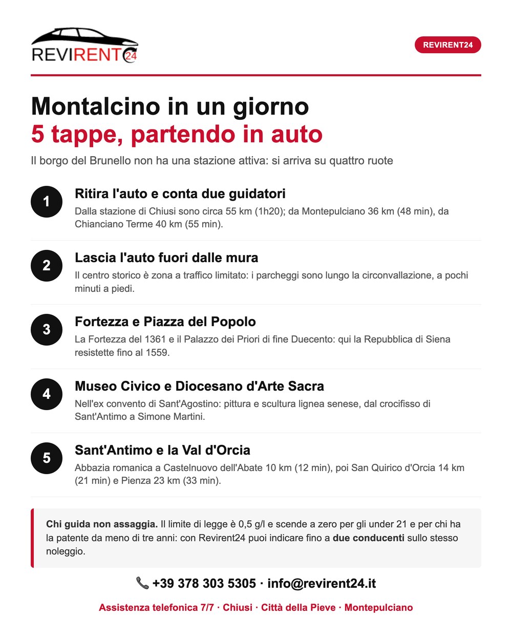 Montalcino in un giorno: 5 tappe partendo in auto, distanze dai punti di ritiro Revirent24