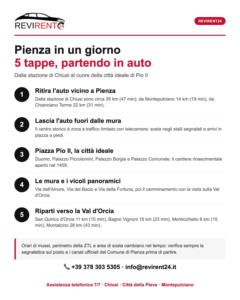 Infografica Revirent24: Pienza in un giorno, 5 tappe in auto dalla stazione di Chiusi alla Val d'Orcia