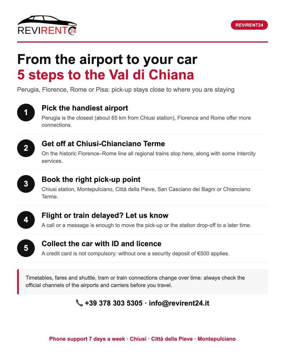 Revirent24 infographic: from the airport to your car, 5 steps to reach the Val di Chiana and collect your rental