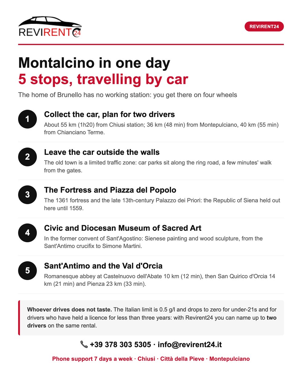 Montalcino in one day: 5 stops by car, distances from the Revirent24 pick-up points