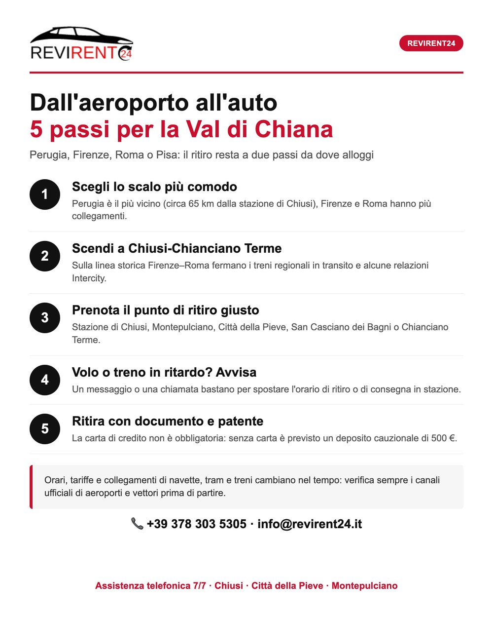 Infografica Revirent24: dall'aeroporto all'auto, 5 passi per arrivare in Val di Chiana e ritirare il noleggio